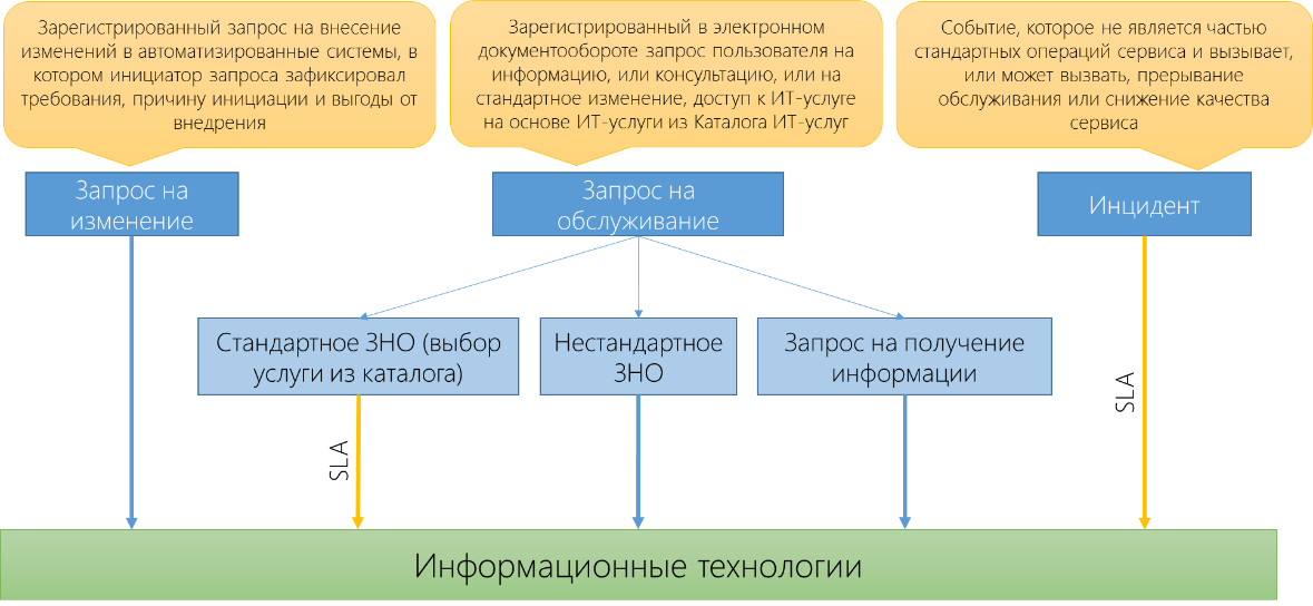 Markdowm Image